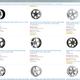 Illustration for article titled The Choice Of Modern Car Rims Is Terrible